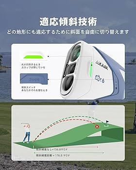 AOFAR GX6 ゴルフ用距離計 1000ヤード 楽天市場】＼スポーツ特集クーポンで1,160円OFF+P15倍／ゴルフ